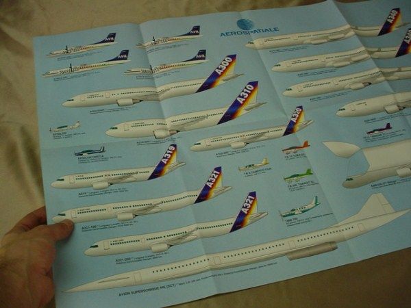 Unused AEROSPATIALE AIRLINER POSTER Airplanes PLANE CHART 20 x 29 